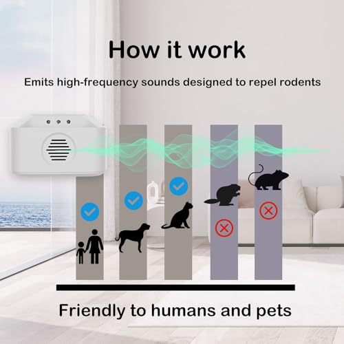 Ahuyentador-de-Ratas-Ultrasonido-contra-Ratones-con-Luz-LED-Repelente-Ultrasonico-de-Plagas-Antiplagas-Exterior-Interior-para-Roedores-Ratones-Aranas-Cucarachas