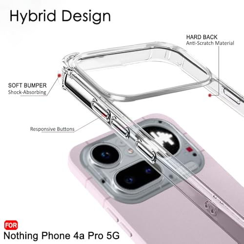 Image of TheGiftKart Crystal Clear Back Cover Case for Nothing Phone 4a Pro 5G | 360 Degree Protection | Shock Proof Design | Transparent Back Cover Case for Nothing Phone 4a Pro (PC & TPU, Transparent Bumper)