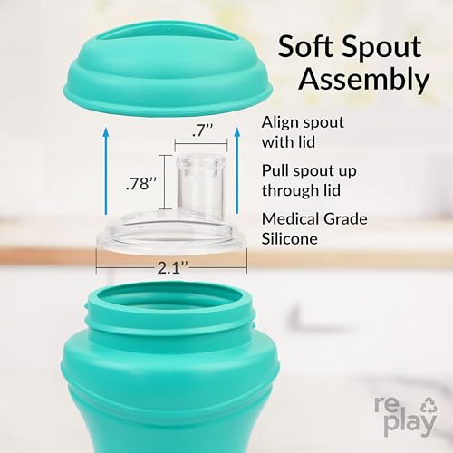 Re-Play Transition Sippy Cups for 1 Year-Old - Medical Grade Silicone Soft Spout & Travel Lid, Easy to Hold Hourglass Shape, Made in USA - 8 Oz. - Set of 2 - Sea Glass