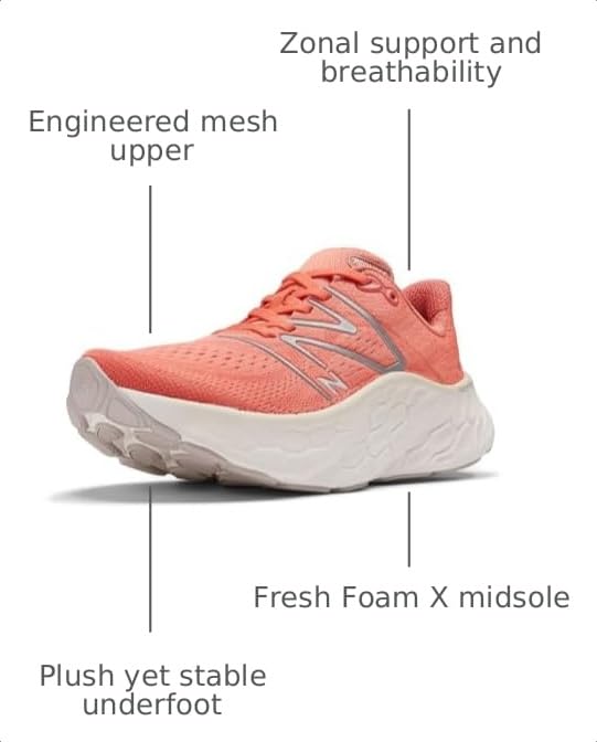 Image of New Balance Women's Fresh Foam X More V4 Running Shoe