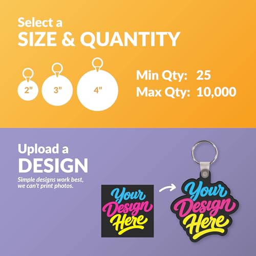 Custom Die Cut PVC Keychains | Personalized With Your Logo or Design | Quantity Options from 25 to Bulk Orders of 10,000 | Split Metal Keyrings | Great for Brands, Businesses, Promotions and Schools - Image 4