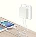 Night Light TOPSHARP 0.4W Plug-in LED Night Light Lamp with Auto Dusk to Dawn Sensor, Great for Bedroom, Bathroom, Kitchen, Hallway, Stairways, etc.(Warm White Light)