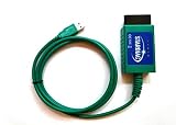 Stardiag Diagnosegerät USB Interface CAN327 FTDI CANBUS Verbindung Modifiziert Multimarken PKW für Carport Diagnose Multiecuscan Alfaobd WBH-Diag Speed-Test