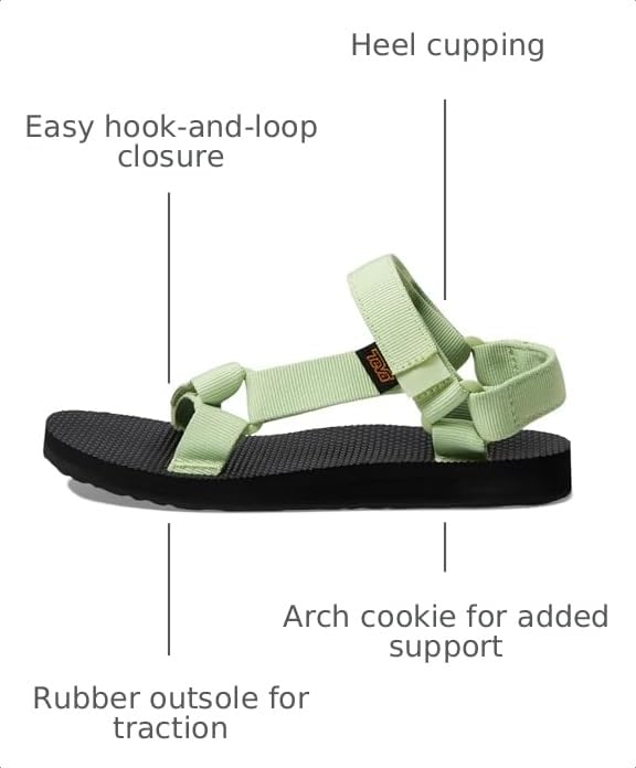 Image of Teva womens Universal Slide