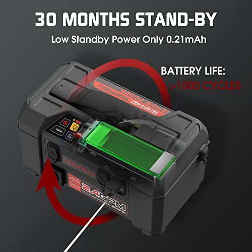 Lokithor Aw401 2500A 12V Jump Starter For Up To 8.5L Gas Or 6.5L Diesel, 1.5Mpa Outdoor Camping Shower With Multi-Use Sprayer, 200Psi Cordless Pressure Car Washer, 150Psi Tire Inflator With 500 Lumens #TOP6