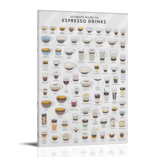Guide to Espresso Drinks Impression sur toile moderne 30x45cm