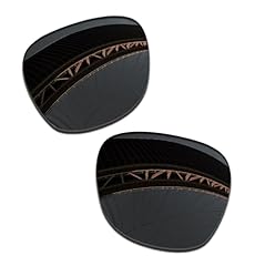 Black Chrome Polarized-1.5mm