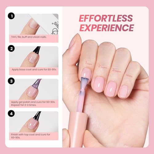 Image of Beetles Jelly Gel Nail Polish Set - 6 Colors Neutral Sheer Nude Pink Brown Gel Polish Kit Soak off UV Nail Concealer Gel Understated Grace French Nail Art Salon DIY Gift for Women
