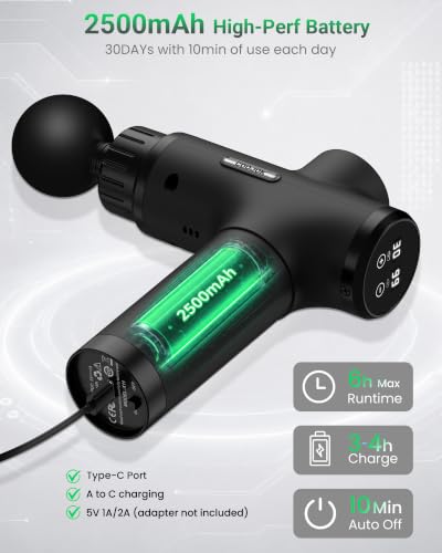 Massage Gun, Deep Tissue Percussion Massager 30 Speeds for Pain Relief