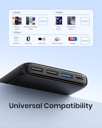 Portable Charger Power Bank 26800mAh - Riapow 22.5W Fast Charging Portable Phone Charger with 4 USB Outputs & LED Display, External Battery Pack for IPhone 17 16 15 14 13 12 Pro Max - Image 6