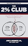 The 2% Club: Only 2% of the Population Have Pensions and $1M+ Saved