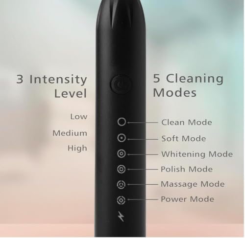 Image of Sonic Electric Toothbrush for Adults & Kids | 5 Cleaning Modes | 34000 Strokes /Min | USB Rechargeable | 4 Brush Heads | Waterproof IPX7 | Deep Cleaning Electric Tooth Brush (Pack of 1) (Multicolor , 1 Pc)