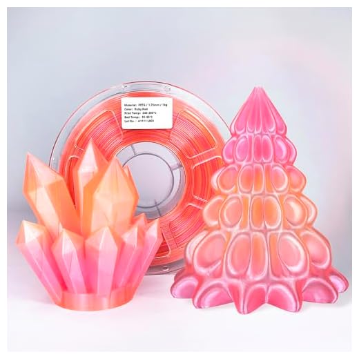 Zi-Rui Ruby Red PETG 1.75mm Filament, Translucent Rainbow Transition with Red-Yellow Shades, 1KG (2.2lb), High Compatibility