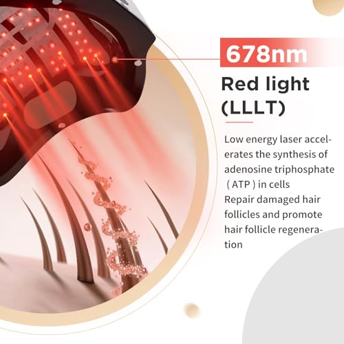Image of Laser Hair Cap 650nm Laser Therapy for Male and Female to Promote Hair Growth Laser Hair Growth Cap for Alopecia