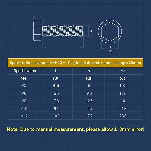 SYDARSYN Flanged Hex Bolt Stainless Steel (A2) Fully Threaded Mechanical Screws Hexagon Set Screws M12x20mm (2 pcs) - Image 4