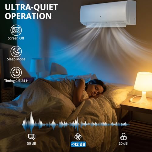 Image of IDEALHOUSE 12,000 BTU Mini Split Air Conditioner & Heater, 21 SEER2 Ultra Quiet 208-230V Ductless AC with WiFi & Alexa Control, Energy Star Certified for up to 550 Sq.Ft, Easy Installation Kit
