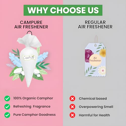 CamPure Camphor Cone (Bhimseni) Pack Of 2-100% Organic | Air Freshener for Car, Wardrobe, Office Cabin's, Drawers, Travel Bag & Bathroom