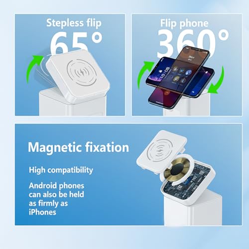 Image of Embox 7-in-1 Gan Charger 65W Fast Charger | Type C USB 2 AC Sockets (2500W) Wireless Fast Charging | Multi-Port Desktop Charger for Laptop, iPhone, Android, Portable Charging Station, White