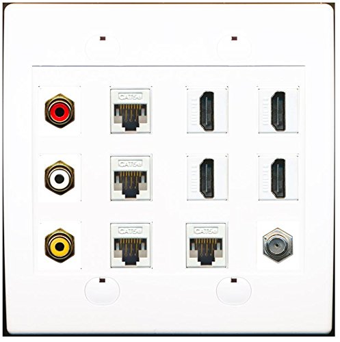 RiteAV 4 x HDMI 4 Cat5e Ethernet RCA kompozytowy i koncentryczny kabel TV płyta ścienna