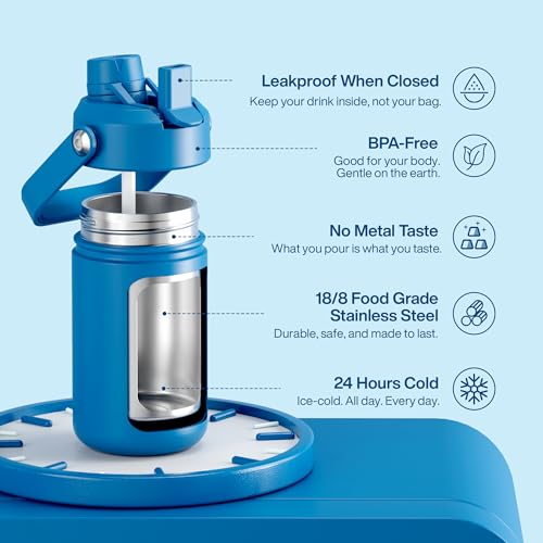 Image of Kids Insulated Water Bottle with Straw - 12oz Stainless Steel Water Bottle with Dual Spouts, Leak-Proof, BPA-Free, Double Wall Vacuum Keeps Cold for 24 Hours for Sports, Travel, School (Celtic Blue)