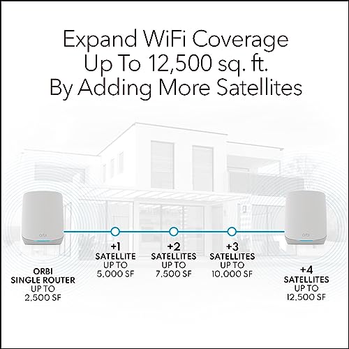 Image of NETGEAR Orbi Whole Home Tri-Band Mesh WiFi 6 Add-on Satellite (RBS760) - Works with Your Orbi WiFi 6 System - Security Features - Adds Coverage up to 2,500 sq. ft. - AX5400 up to 5.4 Gbps | Rbs760-100nas AX5400 Satellite, Adds Up to 2, 500 Sq Ft, 2x 1gbe Lan Ports