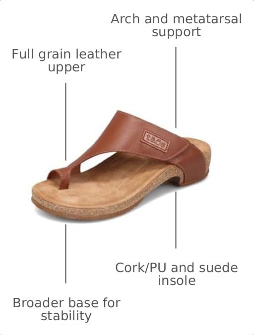 Image of Taos Footwear Women's Loop Sandal