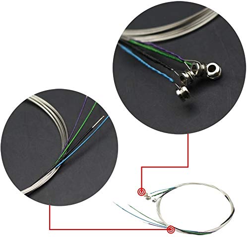 image for e-Times Violin Strings 4/4 Full Set Universal,(G D A E) 4 Fiddle Strin