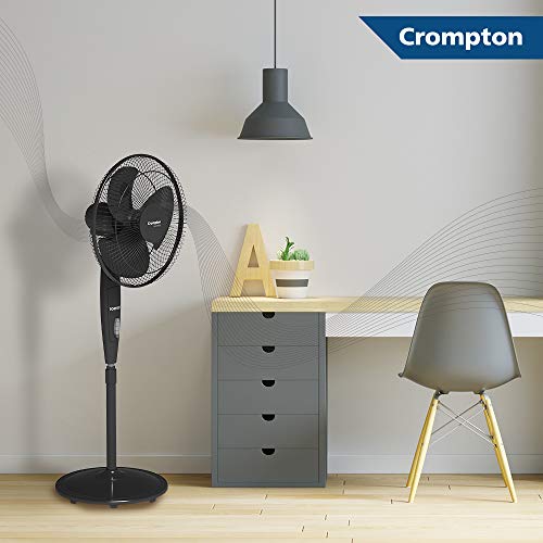 Crompton HighSpeed Torpedo 400-MM Pedestal Fan - Image 5
