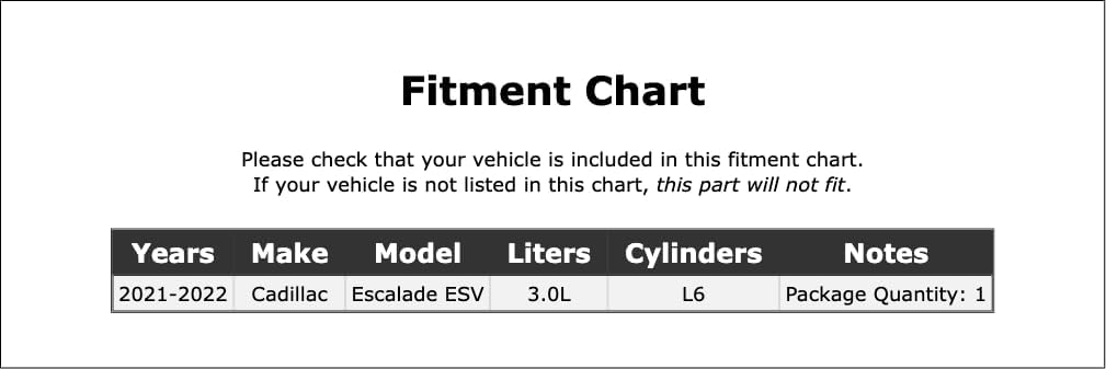 Exhaust Manifold Stud and Nut Compatible With Cadillac Escalade ESV 3.0L L6 2022 2021 P-4959569