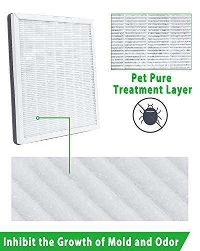 Future Way 3-in-1 Filter Compatible with Purezone Air Purifier, True HEPA Replacement Filter for Pure Enrichment, Include 2-Pack Carbon Filter and 8-Pack Pre-filter, Part # PEAIRFIL - Thumbnail 2