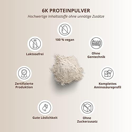 Nutri + Protein Pulver Neutral 1 kg - 80% Eiweiß - zuckerfrei + fettfrei - Proteinpulver ohne Süßstoff, Geschmack - ideal zum Backen - 1000 g Natural
