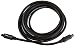 AmazonBasics - Cable óptico de audio digital Toslink (3 m)