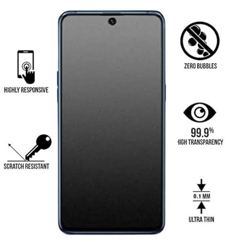 Image of Blacksheep High Sensitivity Hydrogel Screen Protector Compatible with OnePlus Nord 4 5G Matte Transparent Soft TPU Protective Film [Fingerprint Unlock Compatible] [Clear HD]