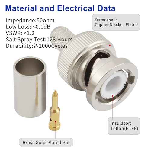 Conector BNC macho para cable coaxial RG-8X, pack 10 miniatura 2