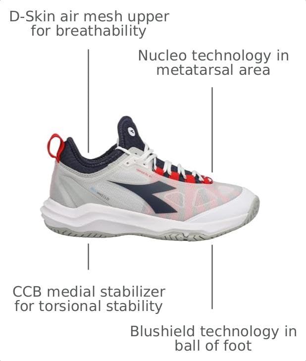 Image of Diadora Mens Speed Blushield Fly 4 Plus All Ground Tennis Sneakers Shoes - Grey