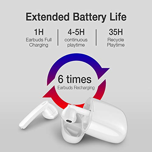 Bluetooth Earbuds, Bluetooth 5.0 Headphones Wireless Earbuds 35H Cycle Playtime in-Ear Wireless Headphones Hi-Fi Stereo Sweatproof Earphones Sport Headsets Built-in Mic for Work/Running/Travel/Gym