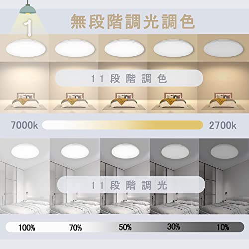 【小型·節電】LEDシーリングライト 6畳 20W 無段階調光調色タイプ 高辉度天井照明 2200LM 環境にやさしい リモコン付き 昼光色 昼白色 取付簡単 照明 電気 led 照明 ledライト 省エネ 暖色 スリープタイマー 常夜灯モード メモリ機能 照明器具 PSE認証済み日本語説明書付き玄関 寝室 和室 和風 台所 洗面所 [3]