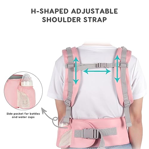 SONARIN Ergonómico Todas las Estaciones Mochila Portabebés con Asiento de Cadera,Portabebé Multifuncional Transpirable Portador de Bebé Multiposición para Recién Nacidos 0-36 Meses(Verde) - imagen 6