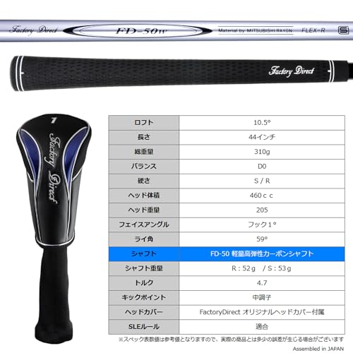 Larouge ラルージュ HT2ドライバー 10.5度 メンズ 右用 デカ短 460cc 44インチ 短尺仕様 軽量シャフト FD-50 ルール適合 (FD-50高弾性軽量カーボンシャフト, Sフレックス, 10.5, 度, 右利き) 9枚目