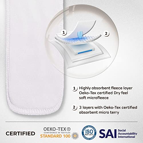 Image of Mylo Essentials Leak Proof Baby Cloth Diaper Combo (2 Diapers + 2 Inserts) for 3 Months to 3 Years Babies | Oeko Tex Certified Washable & Reusable Baby Cloth Diaper | Free Size