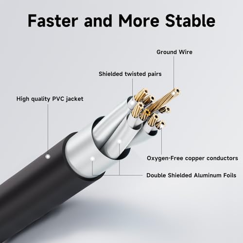 Cable Ethernet Cat 8 5FT (Pack 5) JOSTART miniatura 4