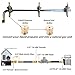MCAMPAS Propane to Natural Gas Conversion Kit with Regulator & Orifice - Universal LP to Natural Gas Adapter for Weber Genesis II E-335, Blackstone 28