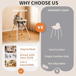 3-in-1 High Chair for Babies and Toddlers, Infant to Toddler Seating&Dining — photo 2 of 6