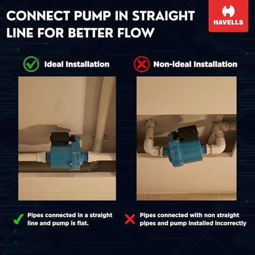 Image of Havells Inline Pressure Booster Water Pump HILF120-9 (0.5 HP) | Copper Winding, High Flow Rate, 180-260 V Range | Overheat Protection, Durable | for Bathroom, Shower, Geyser | 1 Yr Warranty