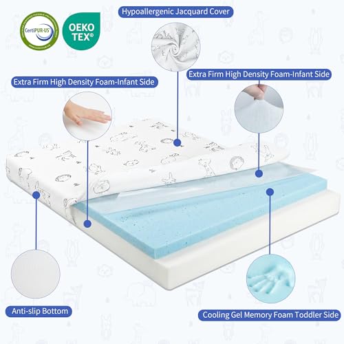 Image of Pack and Play Mattress 38 inch x 26 inch - Firm Support Foam and Comfort Premium Memory Foam Pack n Play Mattress Pad for Baby Toddler with Removable Breathable Cover, Washable & Non-Slip
