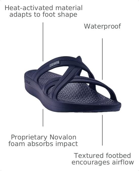 Image of Telic Women's Mallory Lightweight Comfort Sandal Slides with Arch Support