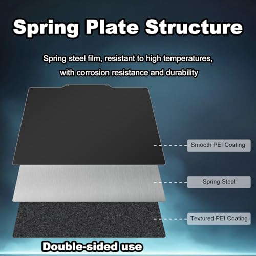 Image of 310x320mm Black PEI Plate for CR-10S Pro /V2 /CR-10 V3 /Ender 3 Max /Kobra Plus Double Sided Textured + Smooth PEI Spring Steel Heated Bed Without Magnetic Base for Anycubic /Creality 3D Printer
