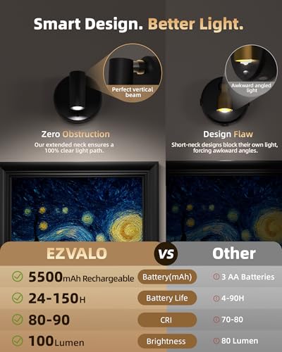 EZVALO Spotlights Indoor with Remote, 5500mAh Rechargeable Picture Lights, Wireless Uplights with Timer & Dimmable, 3-CCT, Accent Lighting for Plant, Art, Painting, Gallery, Wall Decor (2-Pack Black)