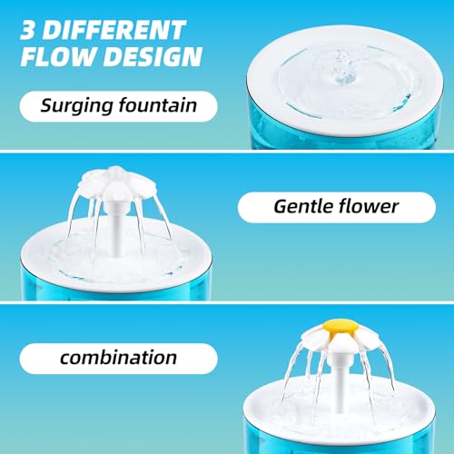 Fuente de Agua Automática para Mascotas 1.5L Azul miniatura 6