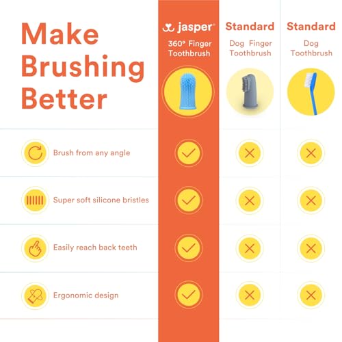 Jasper 1006 Dog Toothbrush, 360º Dog Tooth Brushing Kit, Cat Toothbrush, Dog Teeth Cleaning, Dog Finger Toothbrush, Dog Tooth Brush For Small & Large Pets, Dog Toothpaste Not Included thumb #8